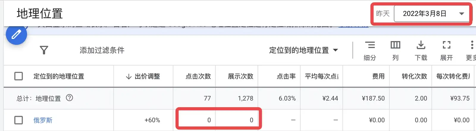 俄罗斯曝光为0