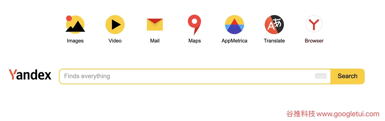 Yandex