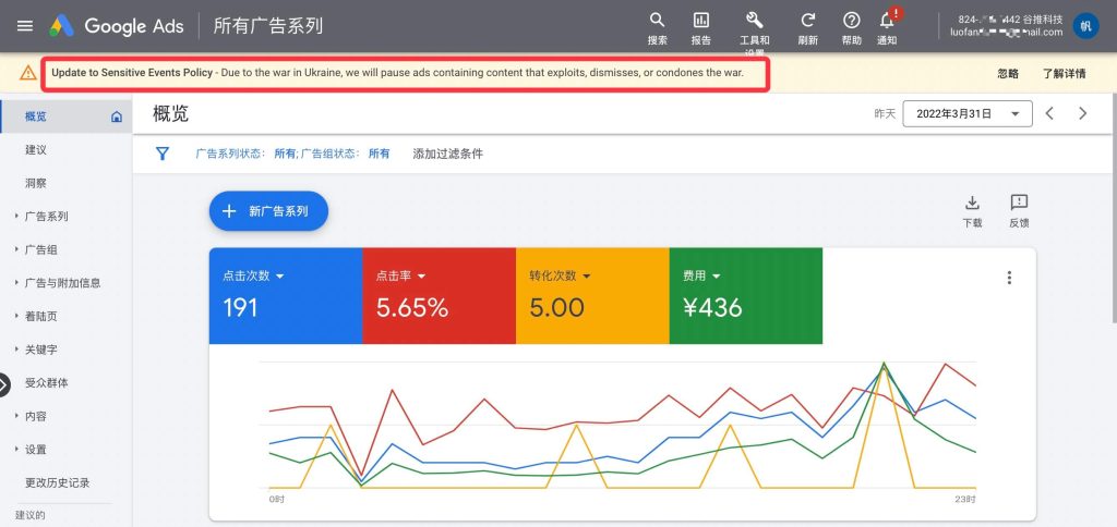 Google Ads进一步管控关于俄乌冲突相关内容以及页面元素的广告投放