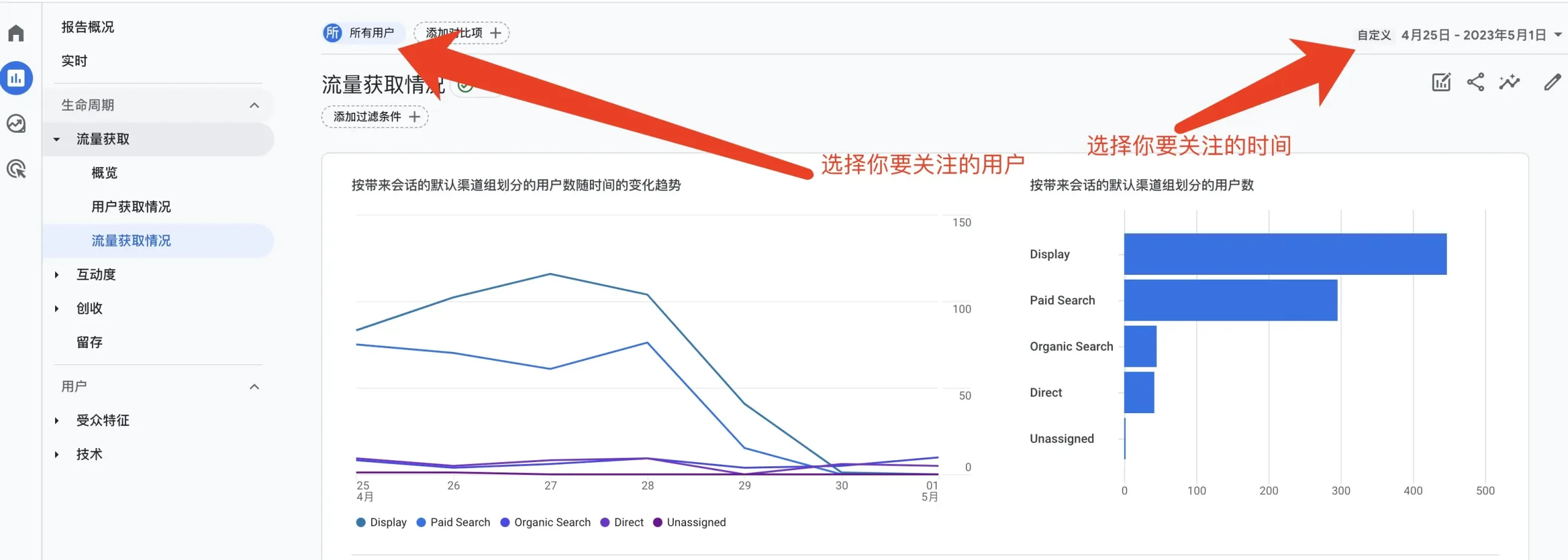 选择关注的时间和用户