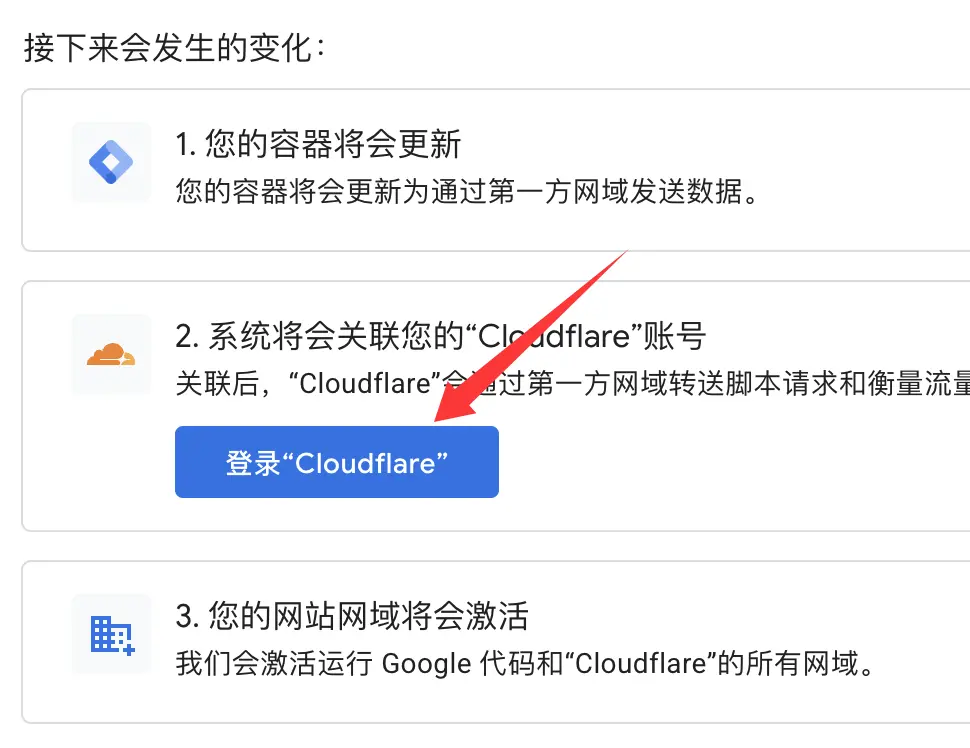 登陆Cloudflare