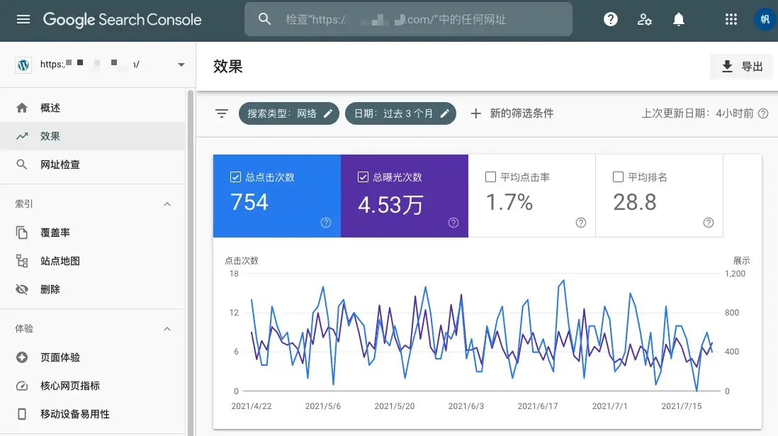 Google SEO效果