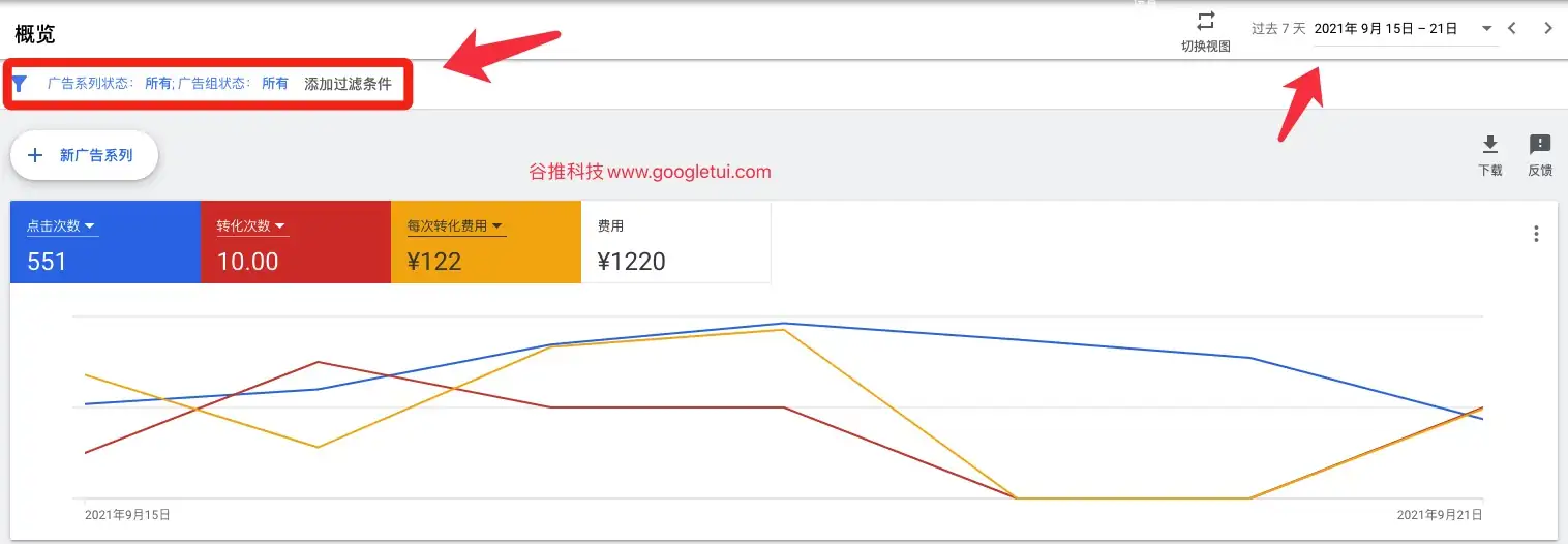 过去7天询盘数据2