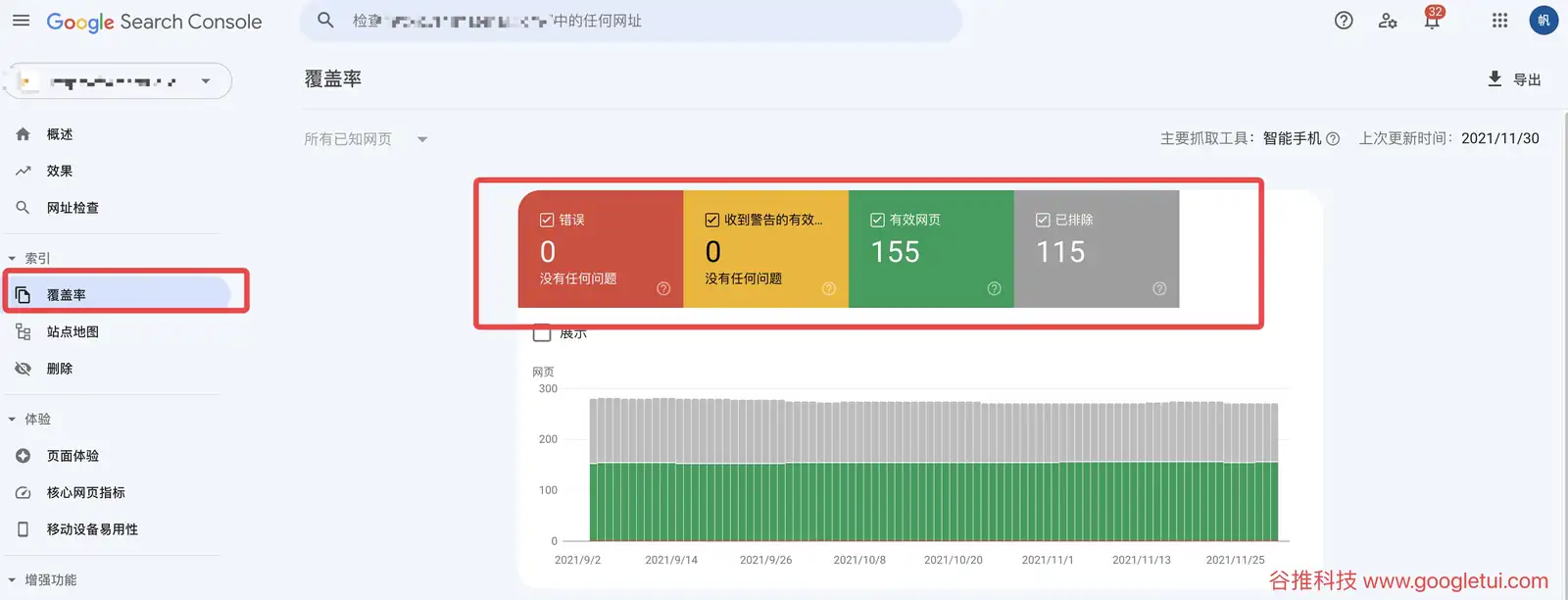 外贸独立站覆盖率
